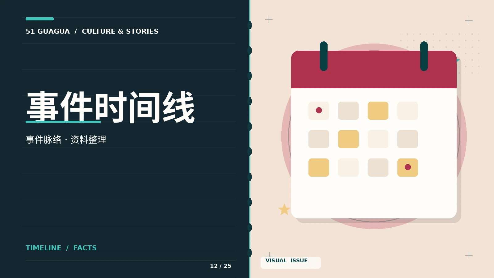 知识脉络配图